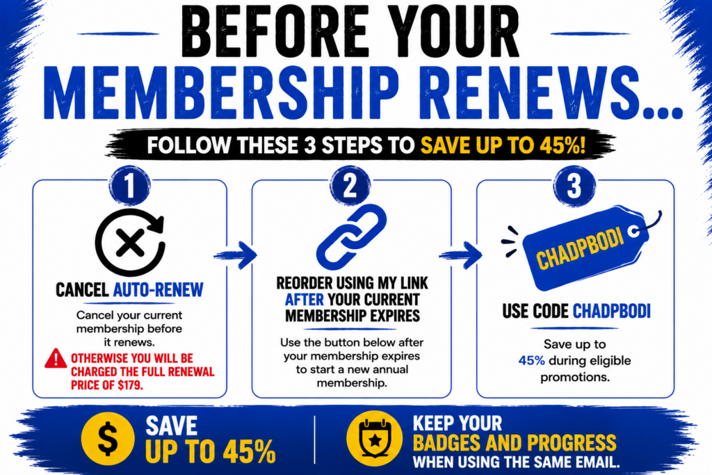 Bodi renewal code